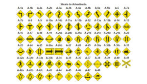 Qual a diferença entre as faixas de sinalização de trânsito?
