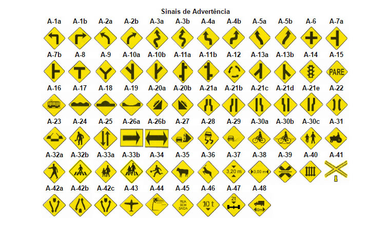 faixas de sinalização de trânsito